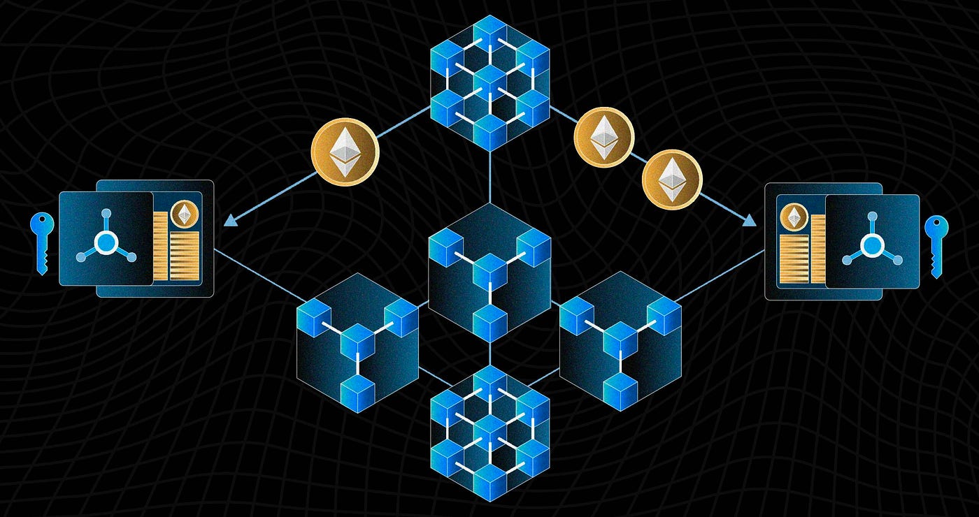 Web3 Staking Node Monitor